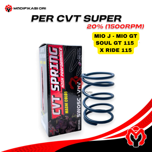 PER CVT 1500 RPM MIO J BRT