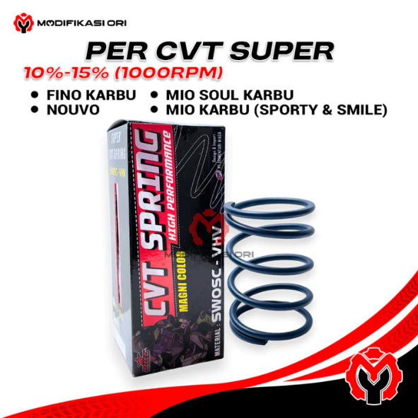 PER CVT 1000 RPM MIO SPORTY BRT