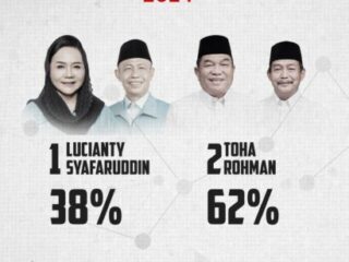 Pilkada Muba: Adu Strategi LSI Denny JA vs FIXPOLL Indonesia