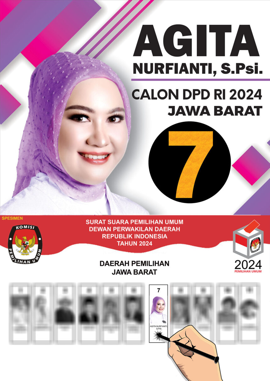 Calon DPD Jabar 2024