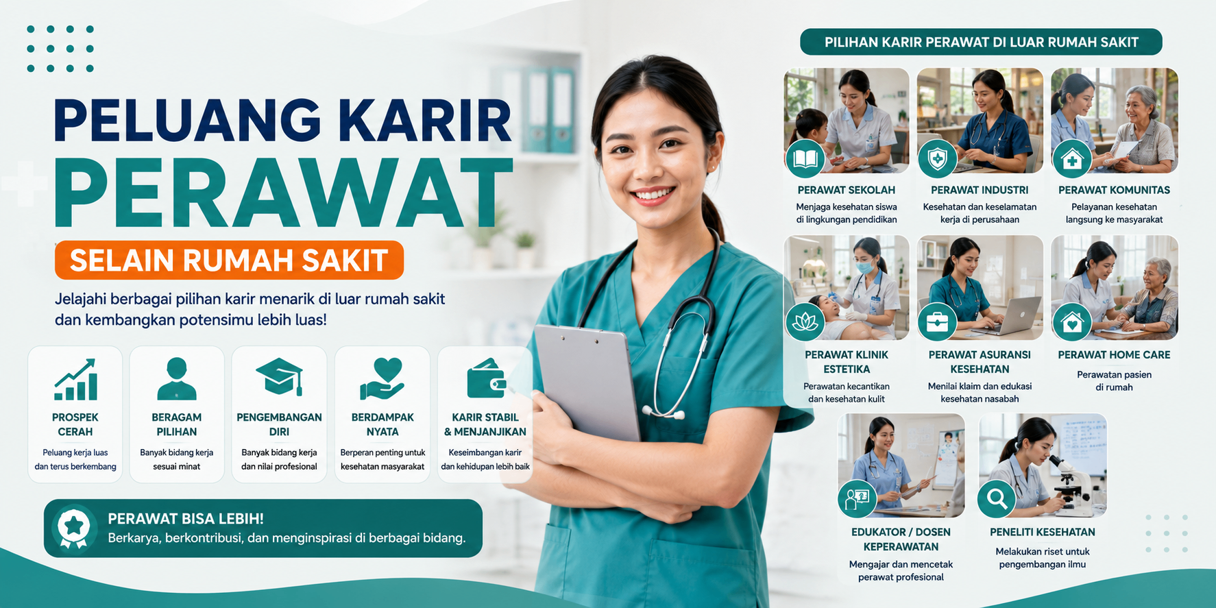 7 Peluang Karir Perawat Selain di Rumah Sakit yang Menjanjikan