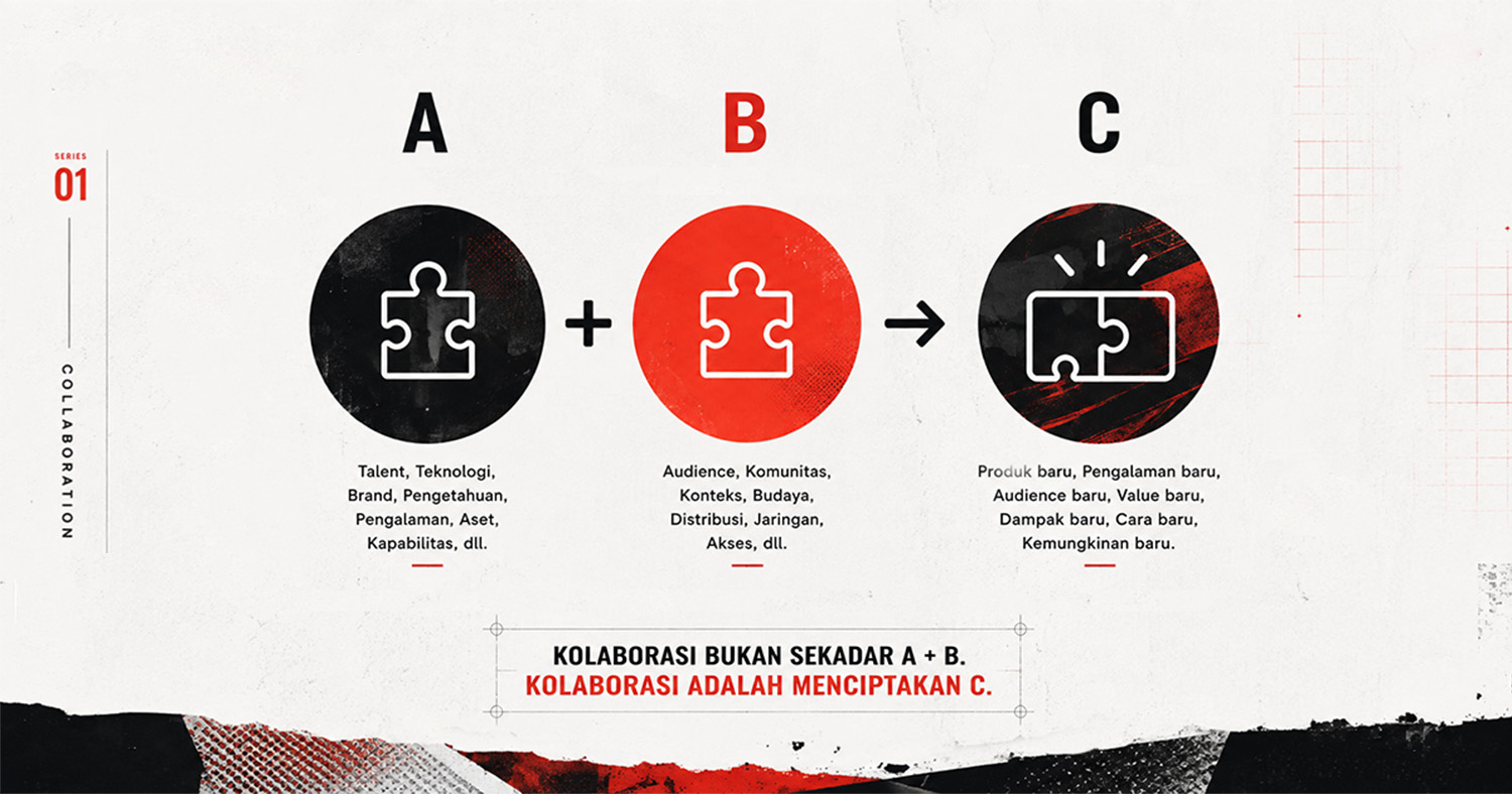 Kolaborasi Itu Sebenarnya Apa?