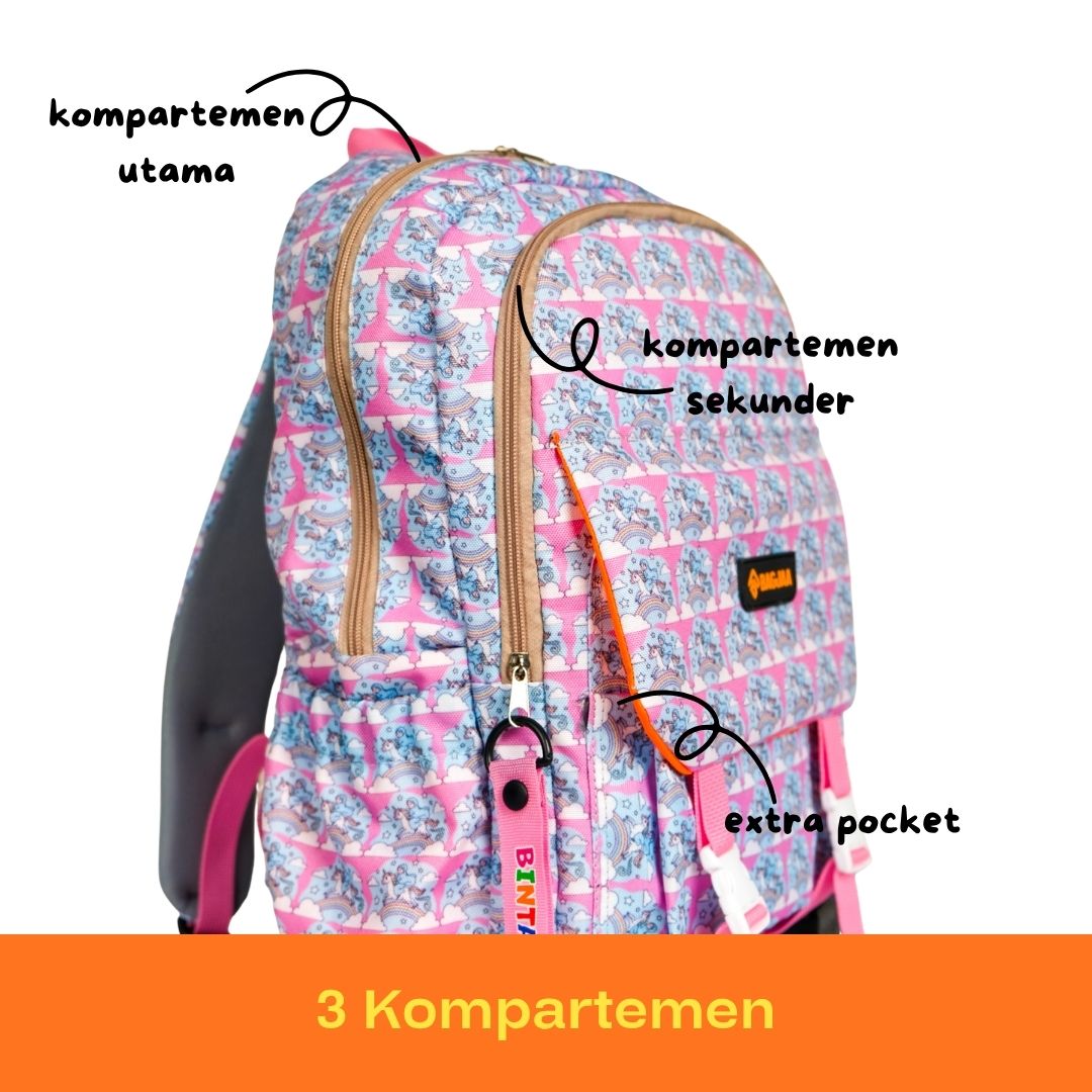 BELOVA - Detail Fitur 1