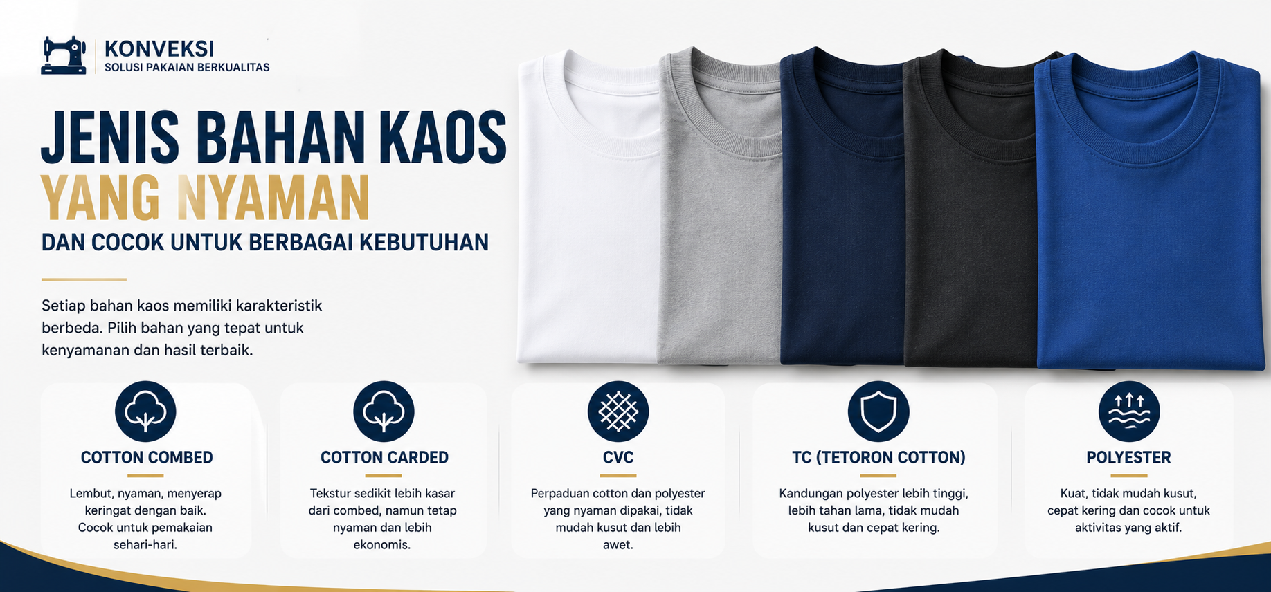 Jenis Bahan Kaos yang Nyaman dan Cocok untuk Berbagai Kebutuhan
