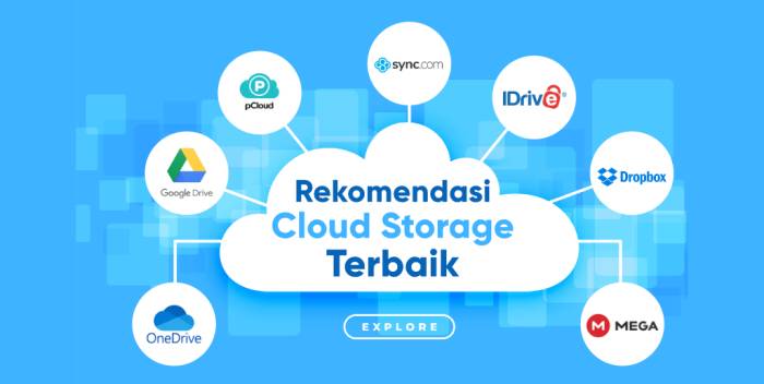 Rekomendasi File Storage untuk Jualan Produk Digital