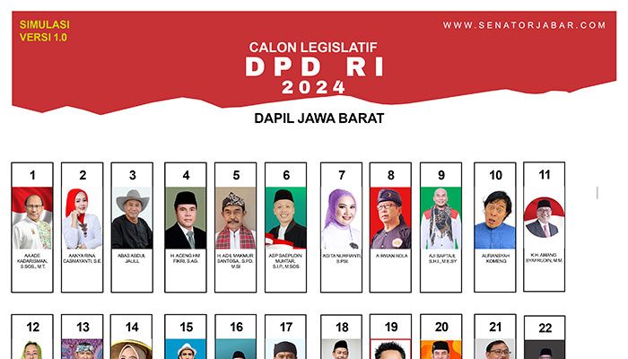 Daftar Calon Tetap (DCT) DPD RI Dapil Jawa barat 2024