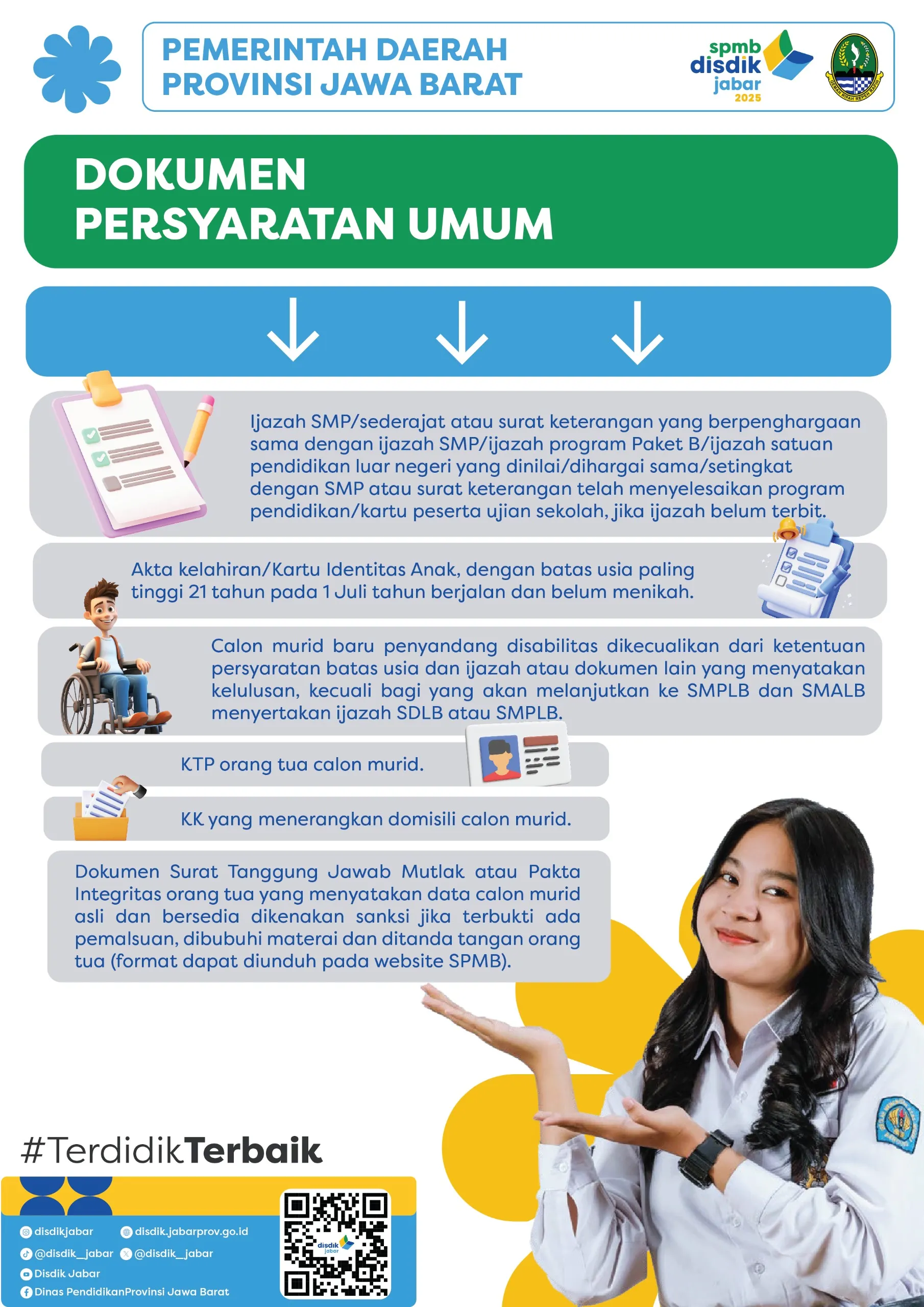 Foto tambahan 2 dari INFOGRAFIS SPMB JABAR 2025