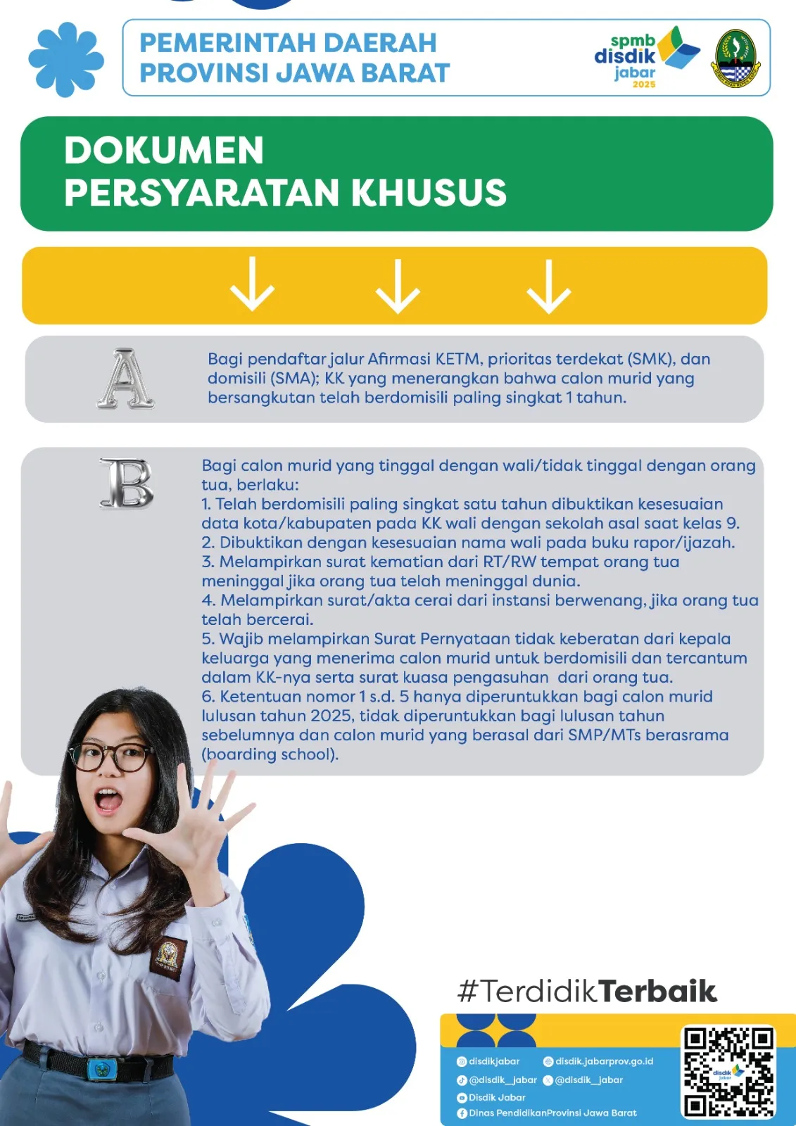 Foto tambahan 1 dari INFOGRAFIS SPMB JABAR 2025