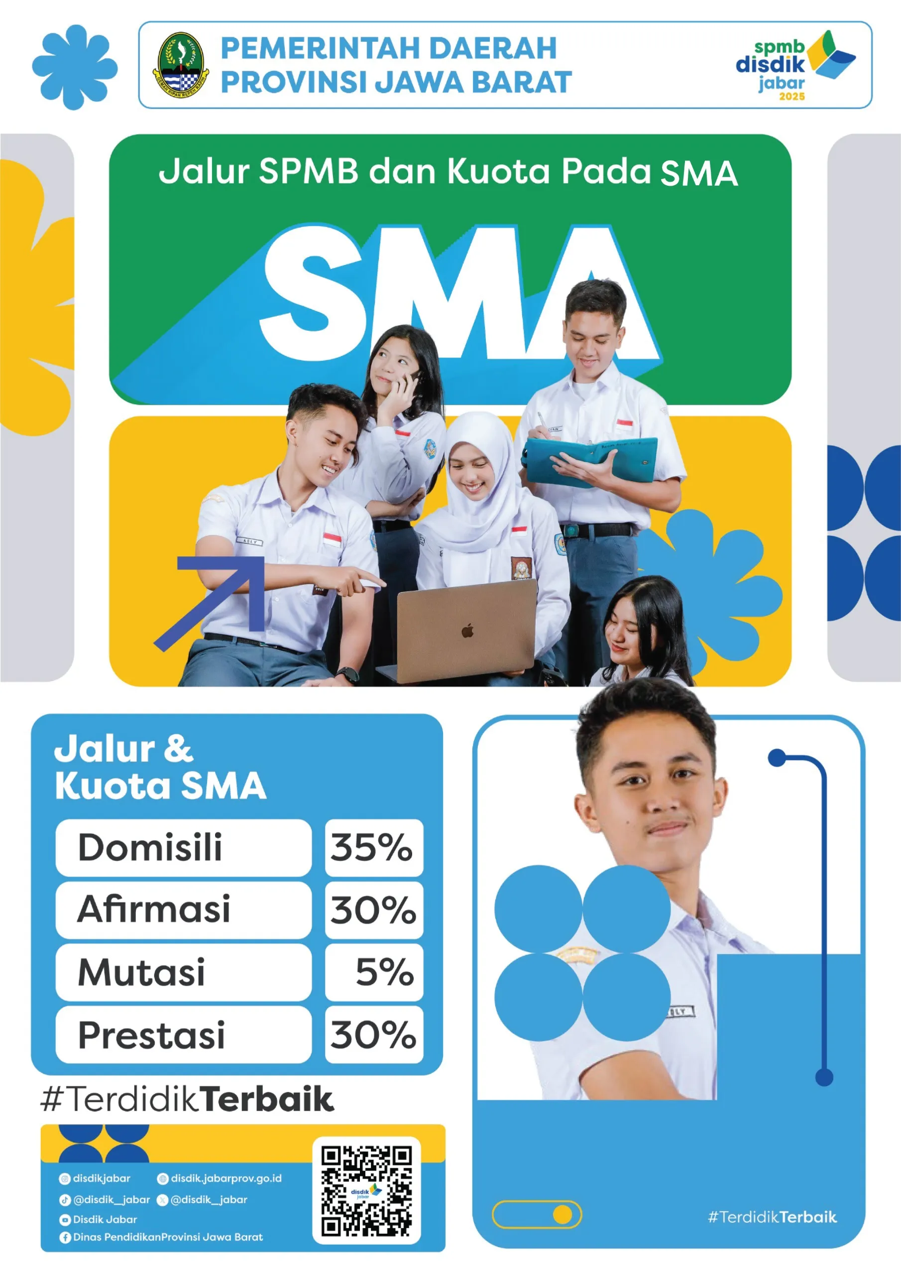 Foto tambahan 3 dari INFOGRAFIS SPMB JABAR 2025