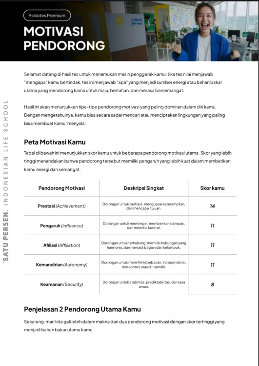 Preview hasil psikotes 3