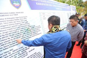 Pemerataan Pembangunan Infrastruktur di Kabupaten/kota Dalam Provinsi Sumsel