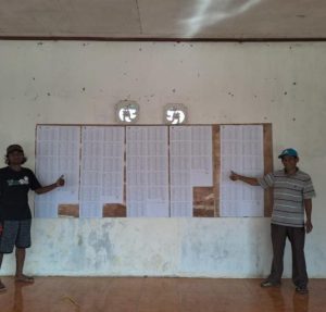 Panitia Pemungutan Suara Umumkan Daftar Pemilih Sementara untuk Pemilu 2024 di Kecamatan Tuah Negeri