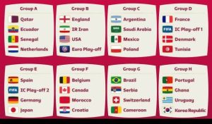 Pembagian Grup dan Jadwal Lengkap Piala Dunia Qatar 2022