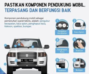 Satlantas Polrestabes Palembang : Masyarakat Sebelum Berkendara Harus Lakukan Pemeriksaan Komponen Pendukung Mobil Terpasang