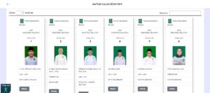KPU Rilis DCT Pemilu 2024: Simak Calon Anggota DPR RI Dapil Sumsel 1