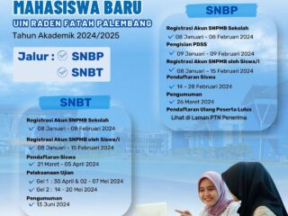 UIN Raden Fatah Palembang Buka 9 Prodi pada Penerimaan Mahasiswa Baru Jalur SNBP dan SNBT