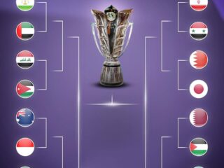 Timnas Indonesia Lolos ke 16 Besar Piala Asia 2023 Setelah Hasil Seri Oman vs Kirgistan